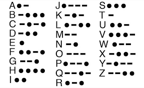 Morse code bracelets